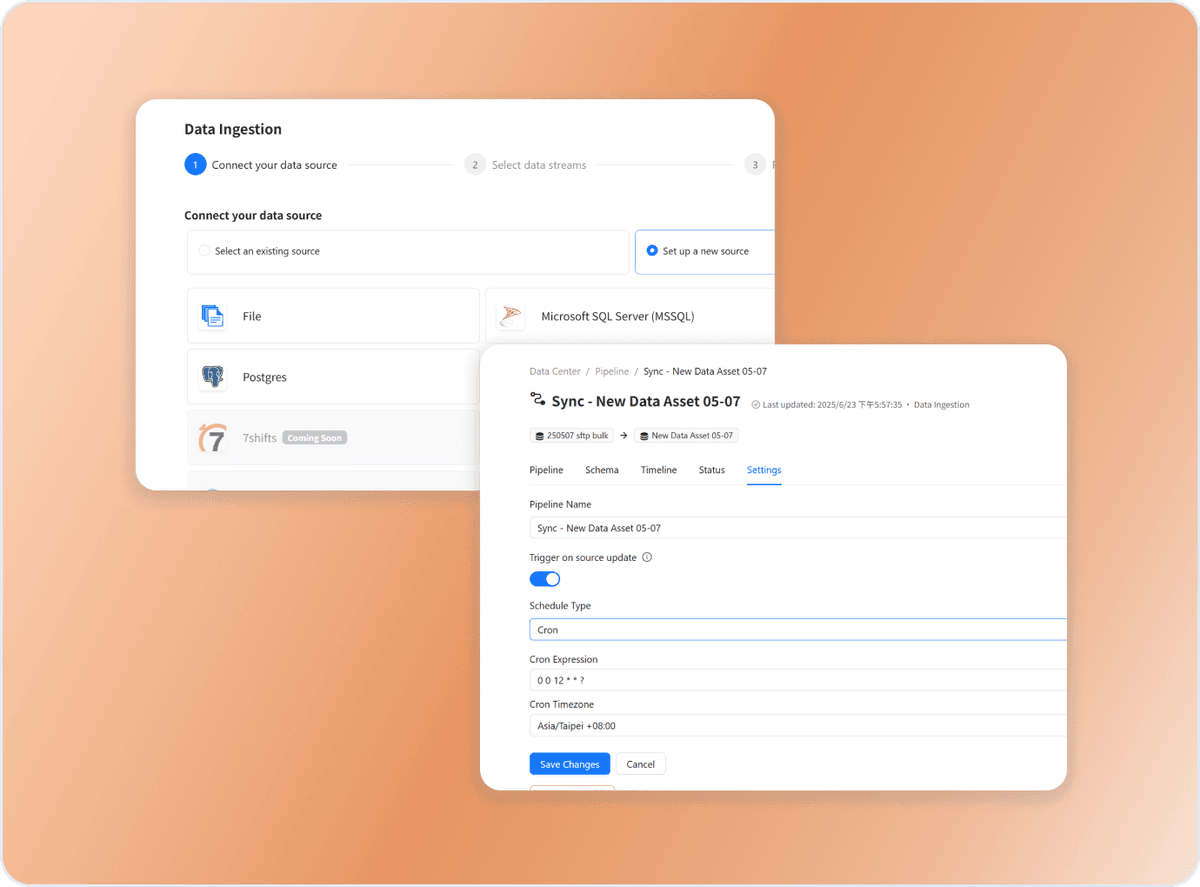 Enterprise-level Data Integration
