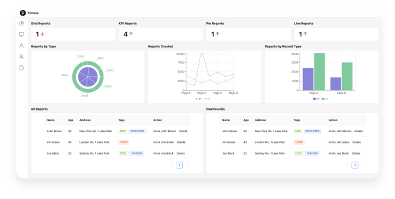 Dashboard